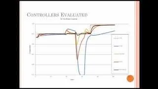 Evaluating the Best Methods for Distillation Control