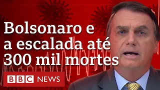 Covid-19: o que disse Bolsonaro enquanto país avançava rumo às 300 mil mortes