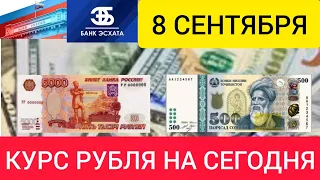 8 СЕНТЯБРЯ ДОЛЛАР, ЕВРО, РУБЛЬ И СОМОНИ.