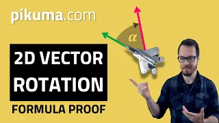 Vector Rotation (Derivation & Geometric Proof)