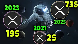 RIPPLE/XRP ПРОГНОЗ НА 2021-2025❗ XRP 72$ В 2025! ЛУЧШАЯ ДОЛГОСРОЧНАЯ КРИПТОВАЛЮТА