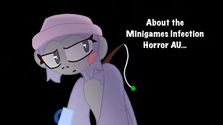 About the Minigames Infection Horror AU…