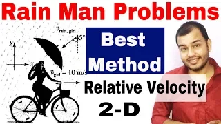 Best Method For Rain Man Problems | Relative Velocity | Motion in a Plane | Kinematics JEE NEET