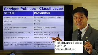 Serviços Públicos - CLASSIFICAÇÃO - Gerais e Individuais - Dto Administrativo - Aula 122 - Tanaka