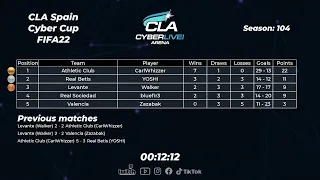 2022.02.11 ► CLA Spain Cyber Cup