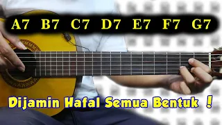 Tutorial Chord 7 | Mudah Dipahami dan Lengkap!