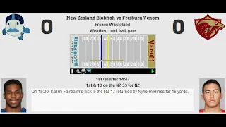 Week 15: New Zealand Blobfish (5-9) @ Freiburg Venom (10-4)