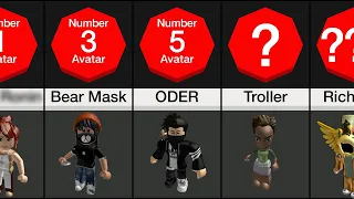 Comparison: What your Roblox avatar says about you