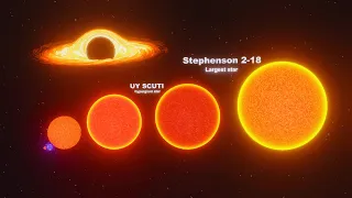 Universe Size Comparison | 3d Animation Comparison 2024