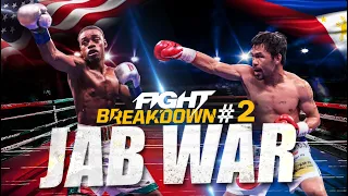 Jab technique Breakdown Analysis for Manny Pacquiao vs Errol Spence Fight🥊