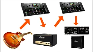 Cómo usar un Modelador Multiefecto con un Amplificador de Guitarra y Efectos Análogos.