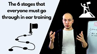 Ear Training Milestones - The different stages in the development of ear training skills