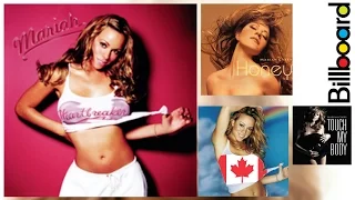 Mariah Carey - Billboard Canadian Digital Songs - Chart History