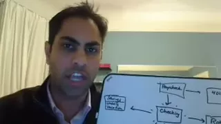 Automating Your Finances in 12 Minutes, with Ramit Sethi