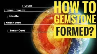 How Do Gemstone Form? | Gemstone Formation Video in English