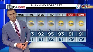 Local 10 News Weather: 08/27/23 Evening Edition