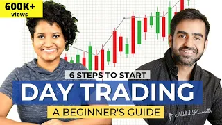 How to learn Day Trading as a Beginner in 2021?(ft. Nikhil Kamath) | Books to Read, Free Resources..