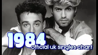 Top Songs of 1984 | #1s Official UK Singles Chart