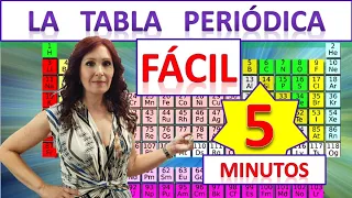 LA TABLA PERIÓDICA."APRENDE FÁCIL "LOS ELEMENTOS QUÍMICOS EN 5 MINUTOS.