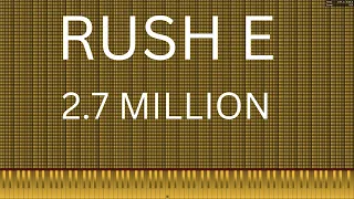 [Black MIDI] Rush E - 2.7 Million