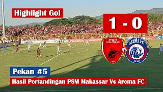 Hasil Pertandingan PSM Makassar Vs Arema FC 1-0 II BRI Liga Satu II Highlight Gol