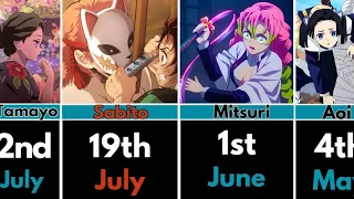 Birthday Dates of Demon Slayer Characters (World of Anime 2)