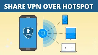 Share Android's VPN Connection via Hotspot [No Root]