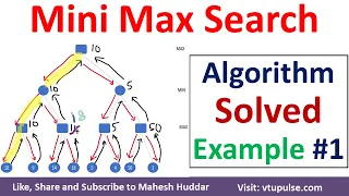 1. MiniMax Search Algorithm Solved Example | Min Max Search Artificial Intelligence by Mahesh Huddar