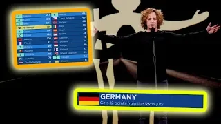 every "12 points go to GERMANY" in eurovision final