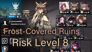 【Arknights】 【Contingency Contract#0】 【Day 6】 Frost-Covered Ruins Risk Level 8 Daily Tips