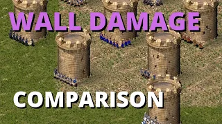 Unit Wall/Building DAMAGE COMPARISON - Stronghold Crusader