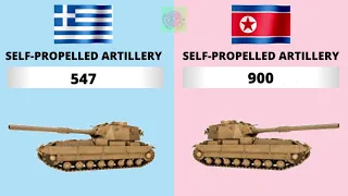 Greece vs North Korea Country Comparison 2021 | North Korea vs Greece Military Power Comparison 2021