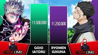 GOJO SATORU VS SUKUNA Power Levels (2023 Updated) I Jujutsu Kaisen Power Scale I Sekai Power Scale