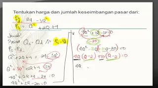 PENERAPAN FUNGSI NON-LINIER PADA FUNGSI PERMINTAAN PENAWARAN DAN KESEIMBANGAN PASAR