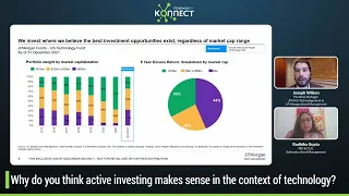 US technology: Harnessing the Megatrends driven by innovation | Edelweiss Konnect Webinar