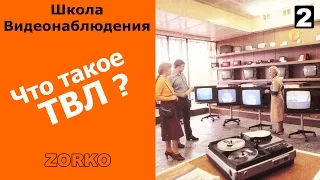 Что такое ТВЛ, история видеоформатов, камеры видеонаблюдения D1 и Видеонаблюдение Омск ZORKO