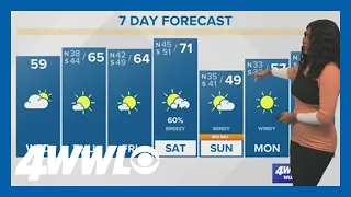 New Orleans Weather: Slight warm up before another cold front this weekend