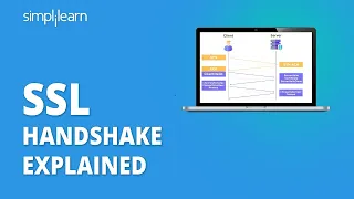 SSL Handshake Explained | What Is SSL/TLS Handshake? | SSL/TLS Handshake Protocol | Simplilearn