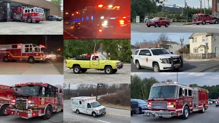 Top 70 Emergency Response Videos - Best Of 2022