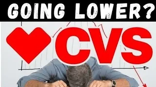 CVS Earnings Review & Upside Potential!