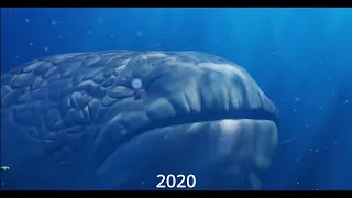 Evolution of the bloop 2000 - 2030 #evolution