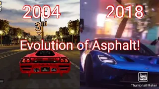 Evolution of Asphalt! (2004 - 2018)