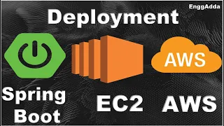 How to Deploy Your Spring Boot Application on AWS Using EC2 Instance | A | EC2| Spring Boot App
