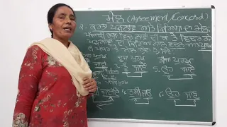 Dr. Pushpinder Kaur | Department Of Punjabi | Lecture-1