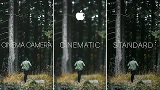 iPhone 13 Camera Test – the DSLR KILLER for 2022?