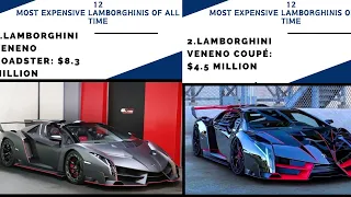 12 Most Expensive Lamborghinis: A Journey Through Luxury and Power