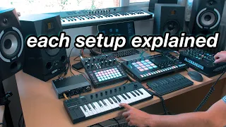 5 Live Performance Setups for Electronic Music (w/ Steinberg UR24C)