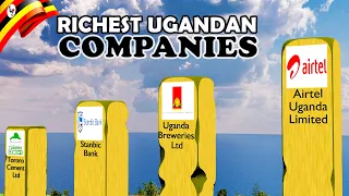 TOP 15 Richest and Biggest companies in Uganda