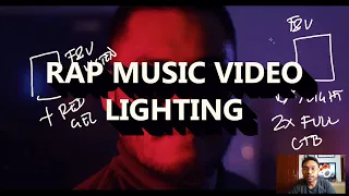 Music Video Lighting Setup - How to light your music videos with simple lights