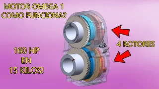 Es posible 160HP en 15 kilos? El motor Omega 1 si puede 😍